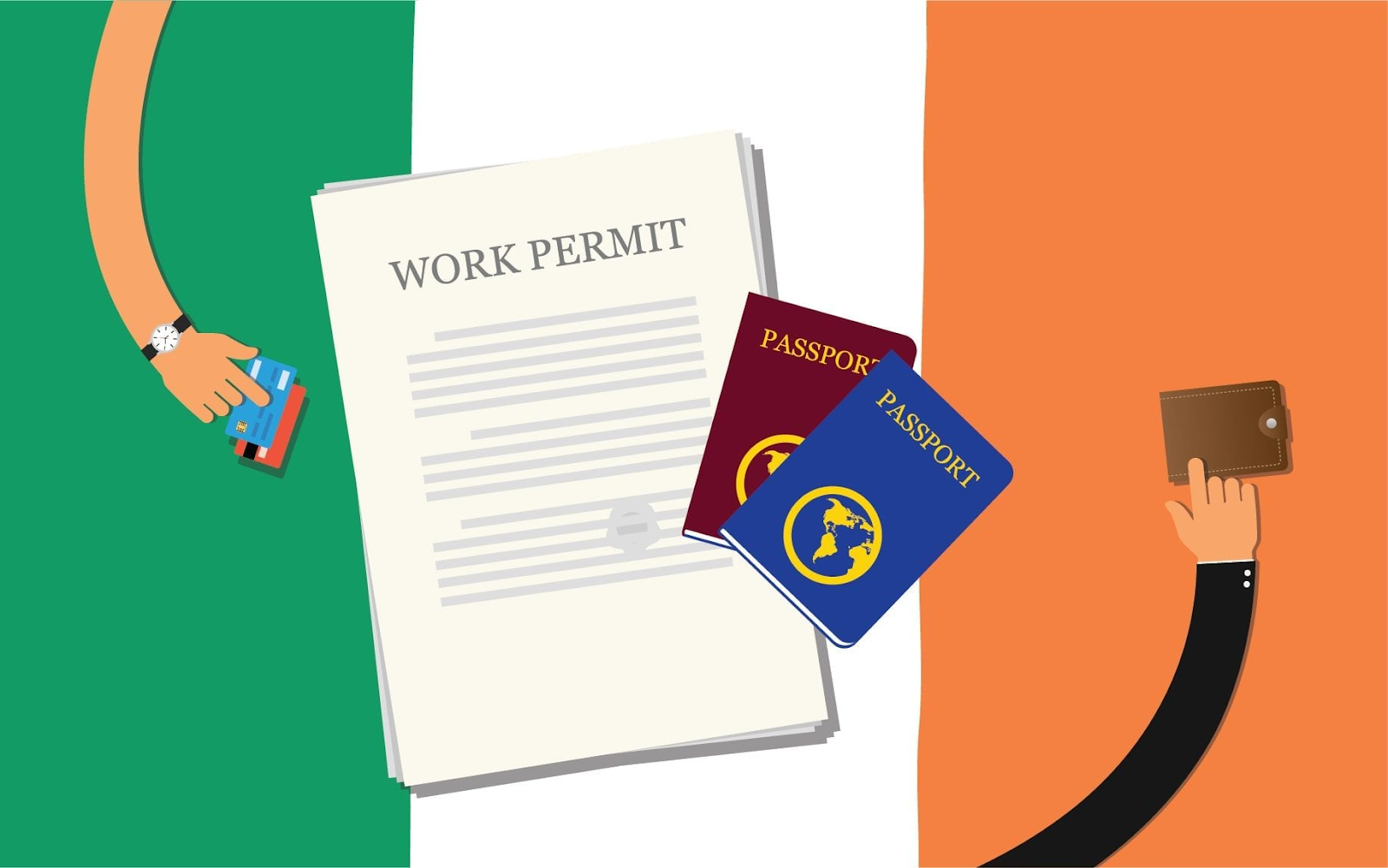 visa kerja irlandia