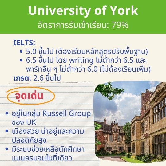University of York