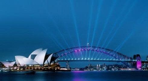 Going to Australia for the first time? Things you need to know