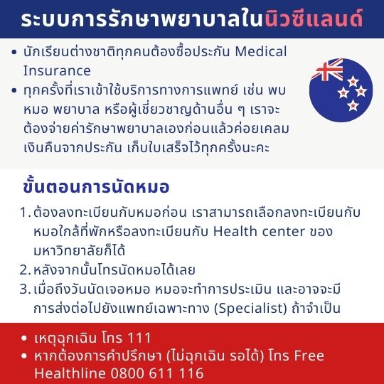 healthcare for student in new zealand