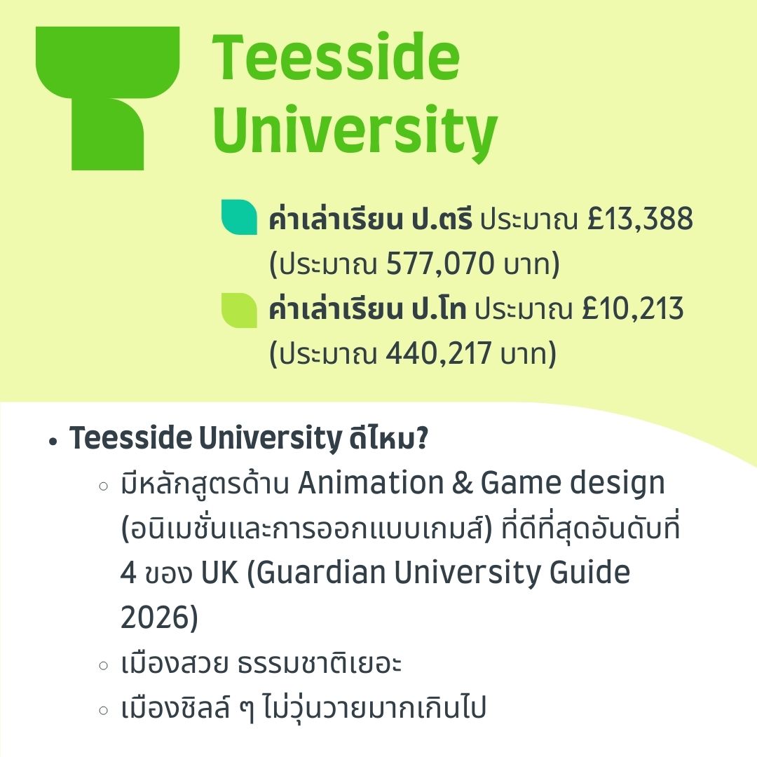 Teesside University