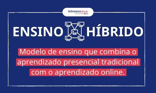 Ensino híbrido significado: o que é, tipos e como funciona - MOVPLAN