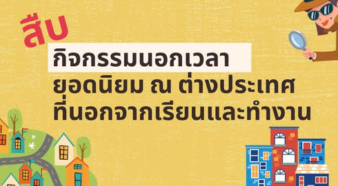 share image
