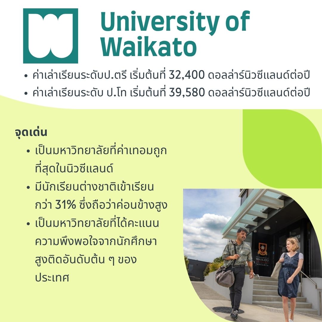 University of Waikato