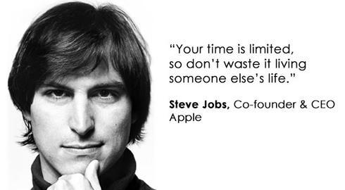 share image
