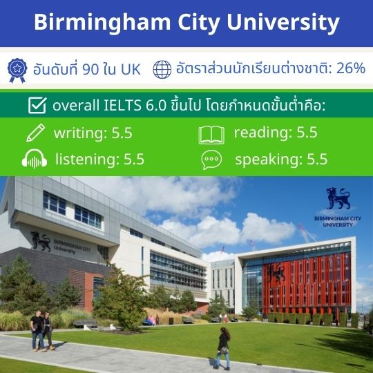 ielts 6 birmingham city university