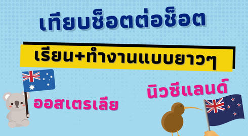 share image