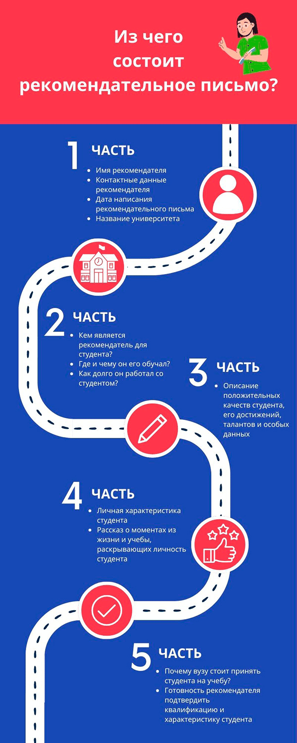 Рекомендательное Письмо В Вуз Образец | Статья Hotcourses Russian