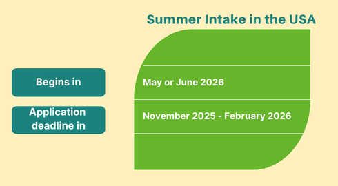 Summer intake in the USA