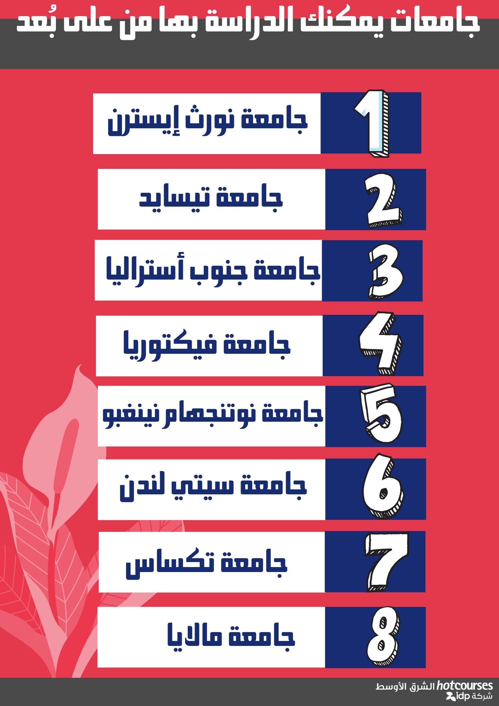 جامعات للتعليم عن بعد