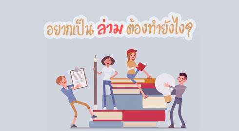share image