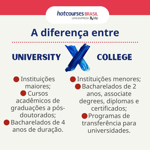 Qual a diferença entre faculdade e universidade?