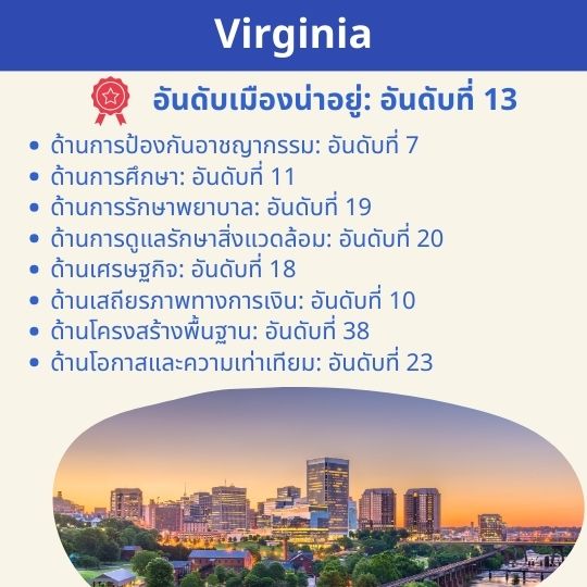 Virginia state