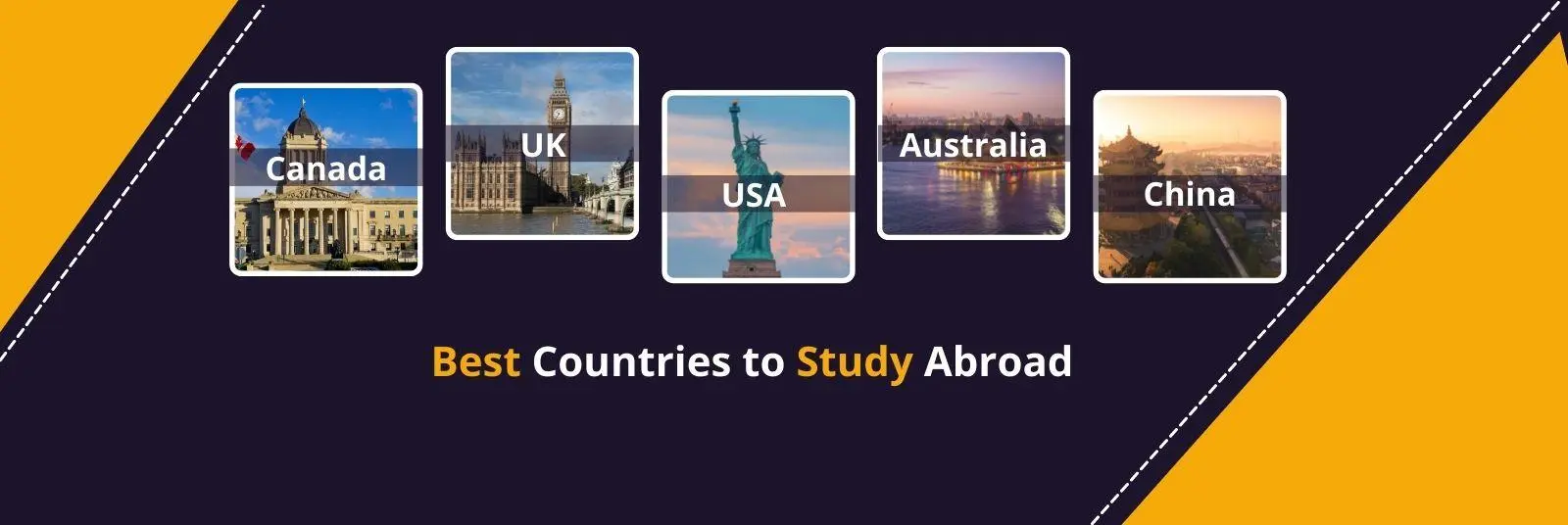 Top 5 Study Abroad Countries for Indian Students 2026