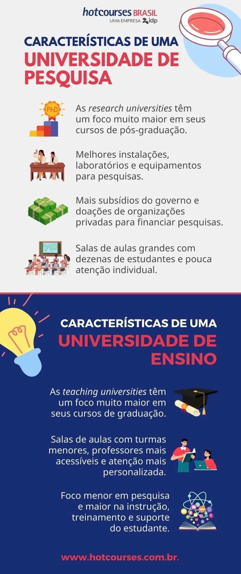 DissertaÃ§Ã£o - PrÃ³-Reitoria de PÃ³s-GraduaÃ§Ã£o e Pesquisa da