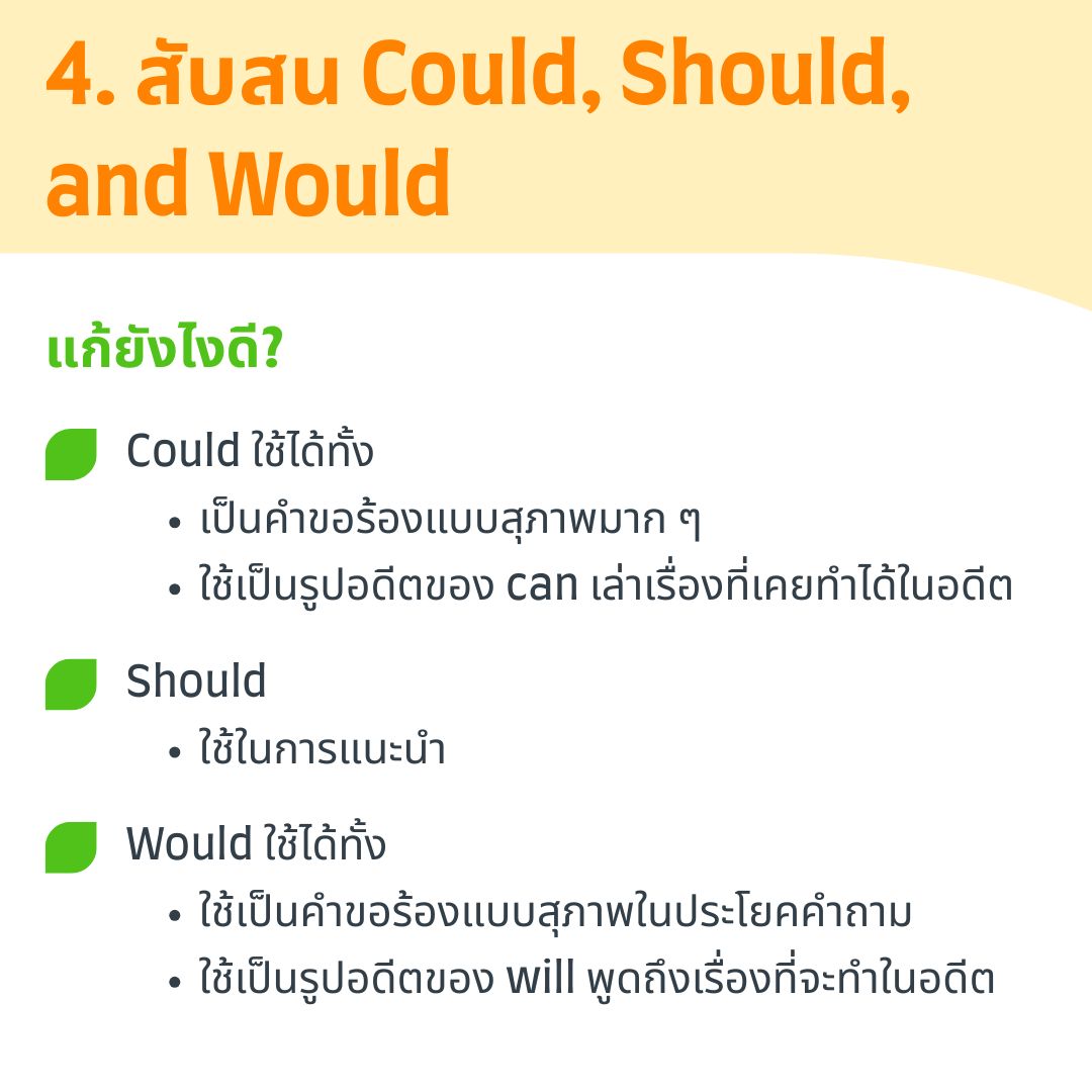 could should would