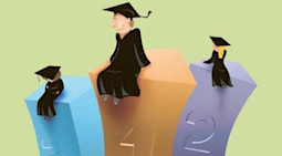 Choose a University based on your SAT score