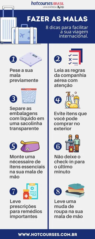 Mala para viagem internacional: dicas e regras importantes