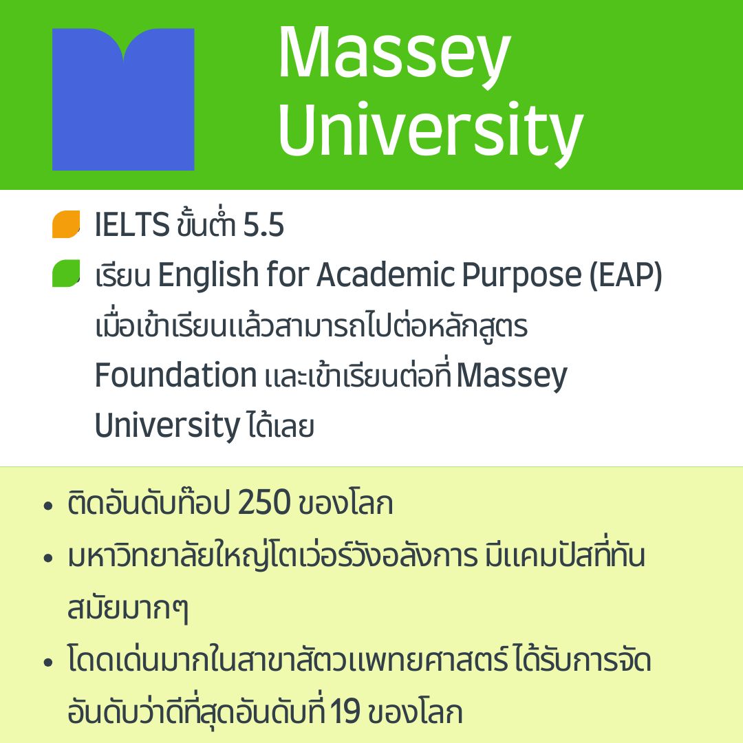 Messy University 