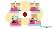 biaya hidup kuliah di jepang
