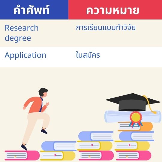 useful vocabulary for scholarship 09
