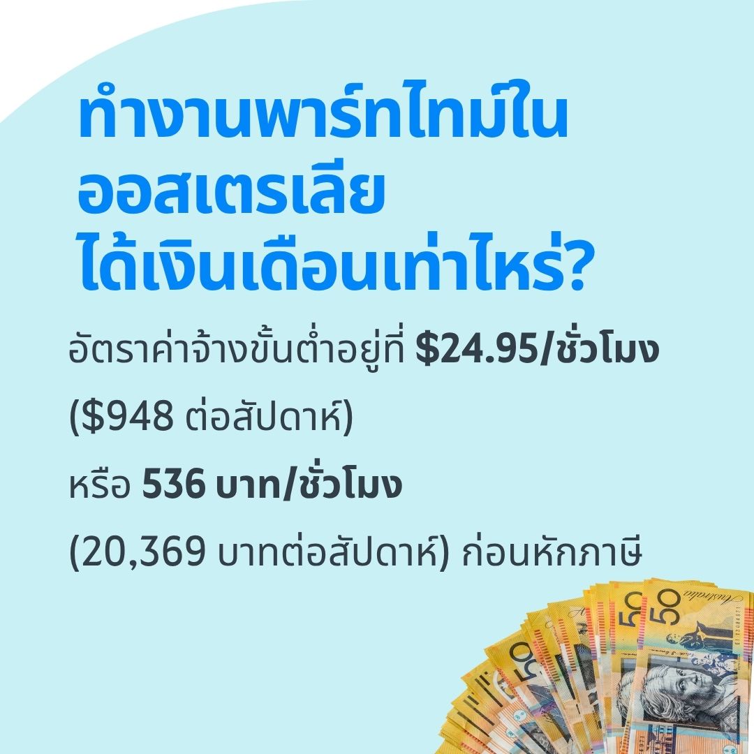 part time wages