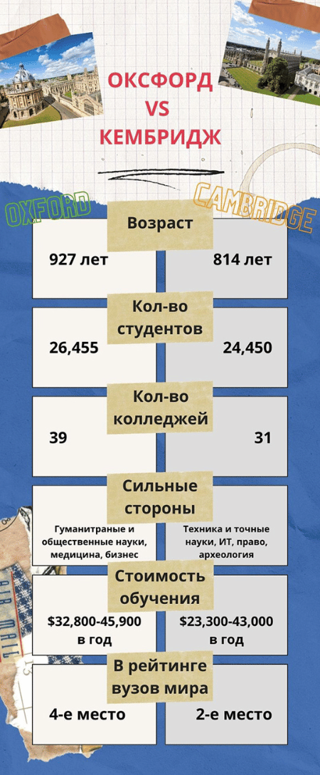 Дресс-код | Бобруйский государственный торгово-экономический колледж