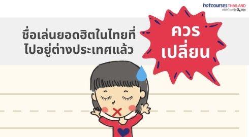 share image