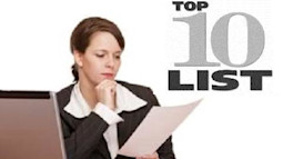 Top Ten Websites for GMAT Preparation