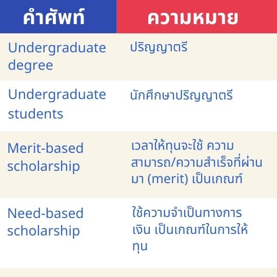 useful vocabulary for scholarship 07