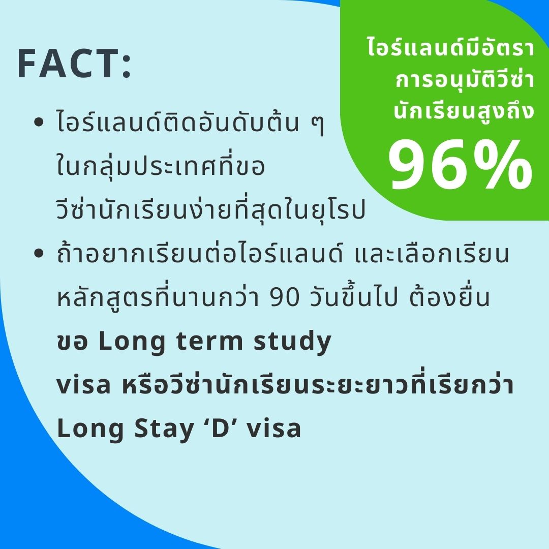 fun fact about ireland student visa