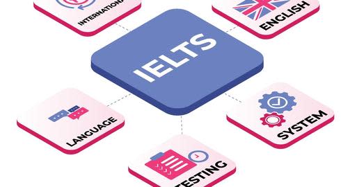 Graphic of a blue button marked 'IELTS', which connects via dotted lines to five more buttons marked 'International', 'English', 'Language', 'Testing' and 'System'.