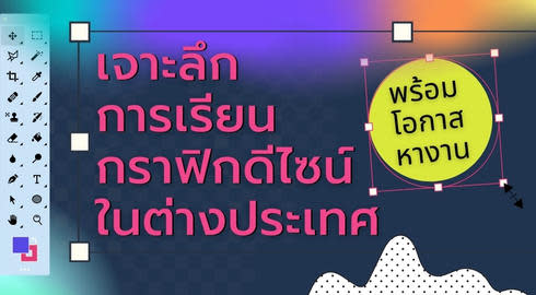 share image