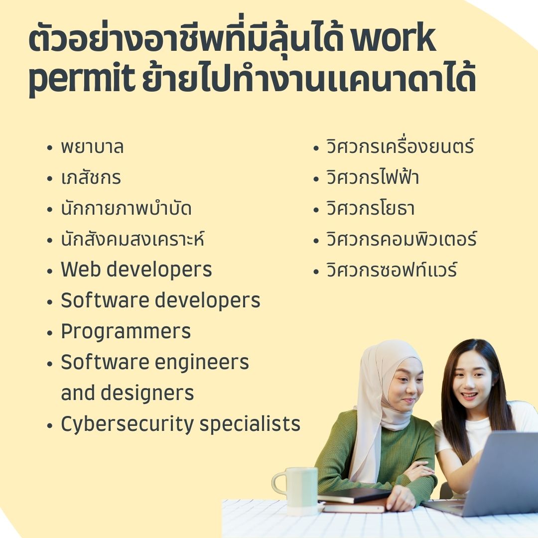 list