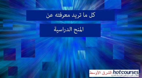 share image