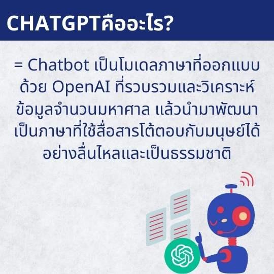 เรียนภาษาอังกฤษกับ Chatgpt ฝึกภาษาอังกฤษด้วย Chatgpt ติวสอบ Ielts Toefl ฝึก ภาษาอังกฤษด้วยตัวเอง