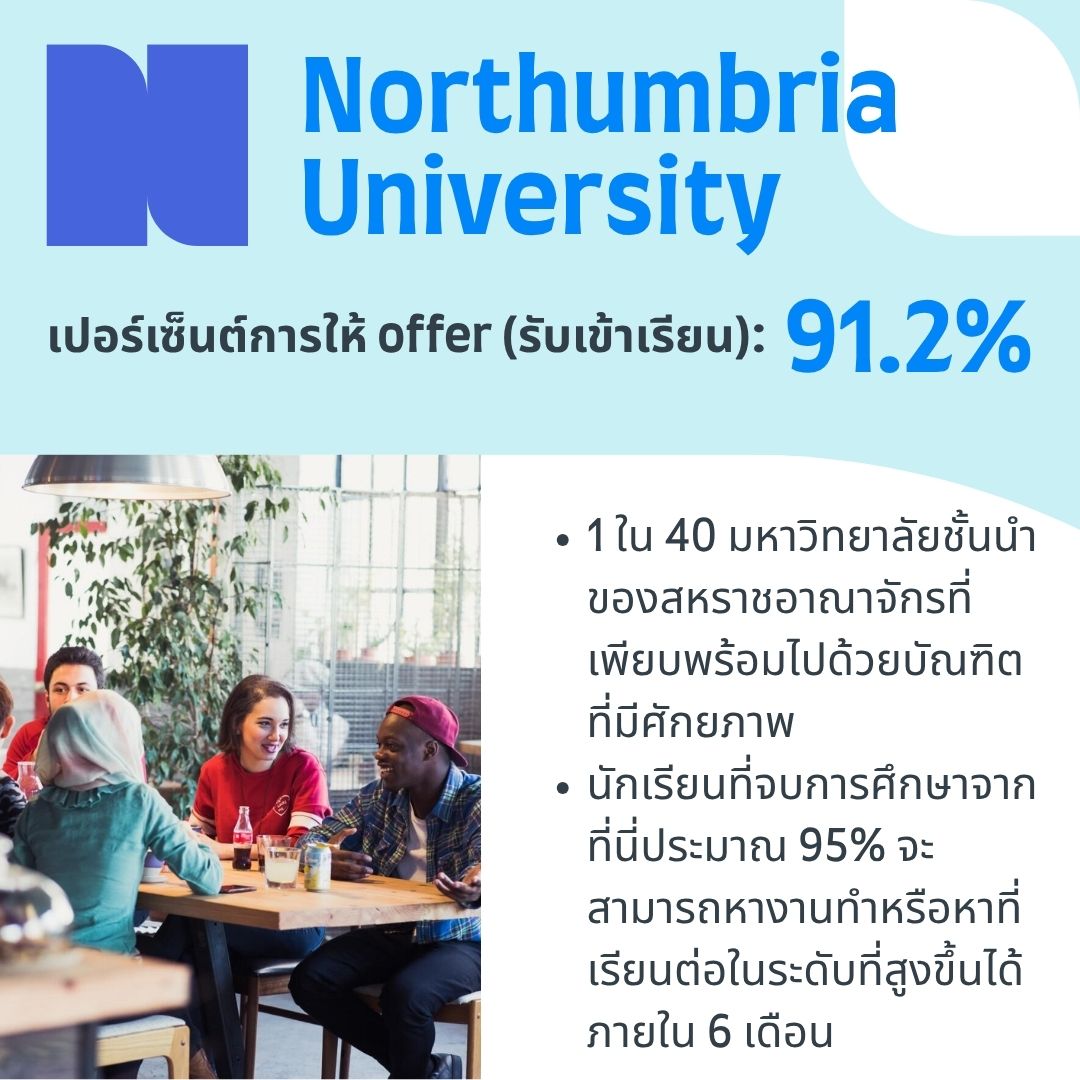 Northumbria
