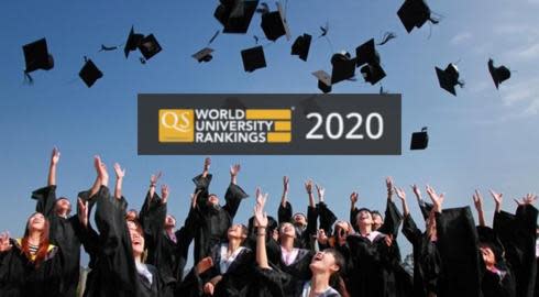 2020 QS Dünyanın En İyi Üniversiteleri Sıralaması