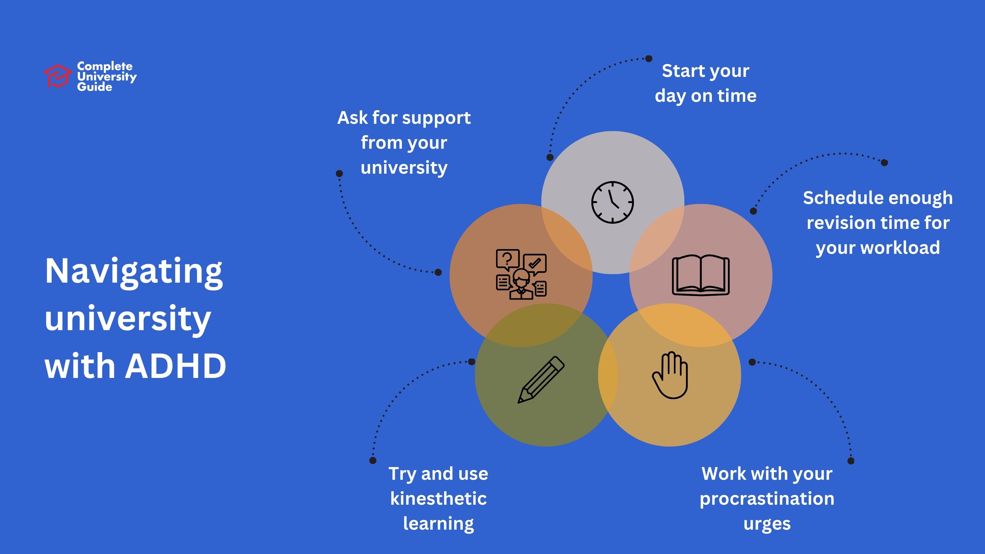 Navigating university with ADHD