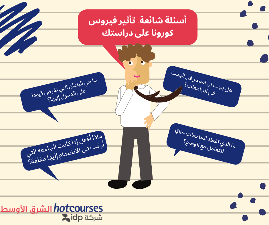 أسئلة شائعة تأثير فيروس كورونا على دراستك