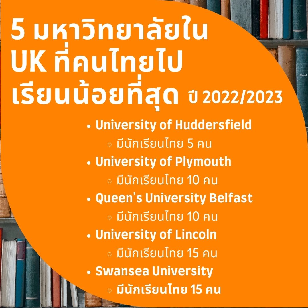UK universities with least Thais