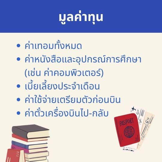 มูลค่าทุนเล่าเรียนหลวง