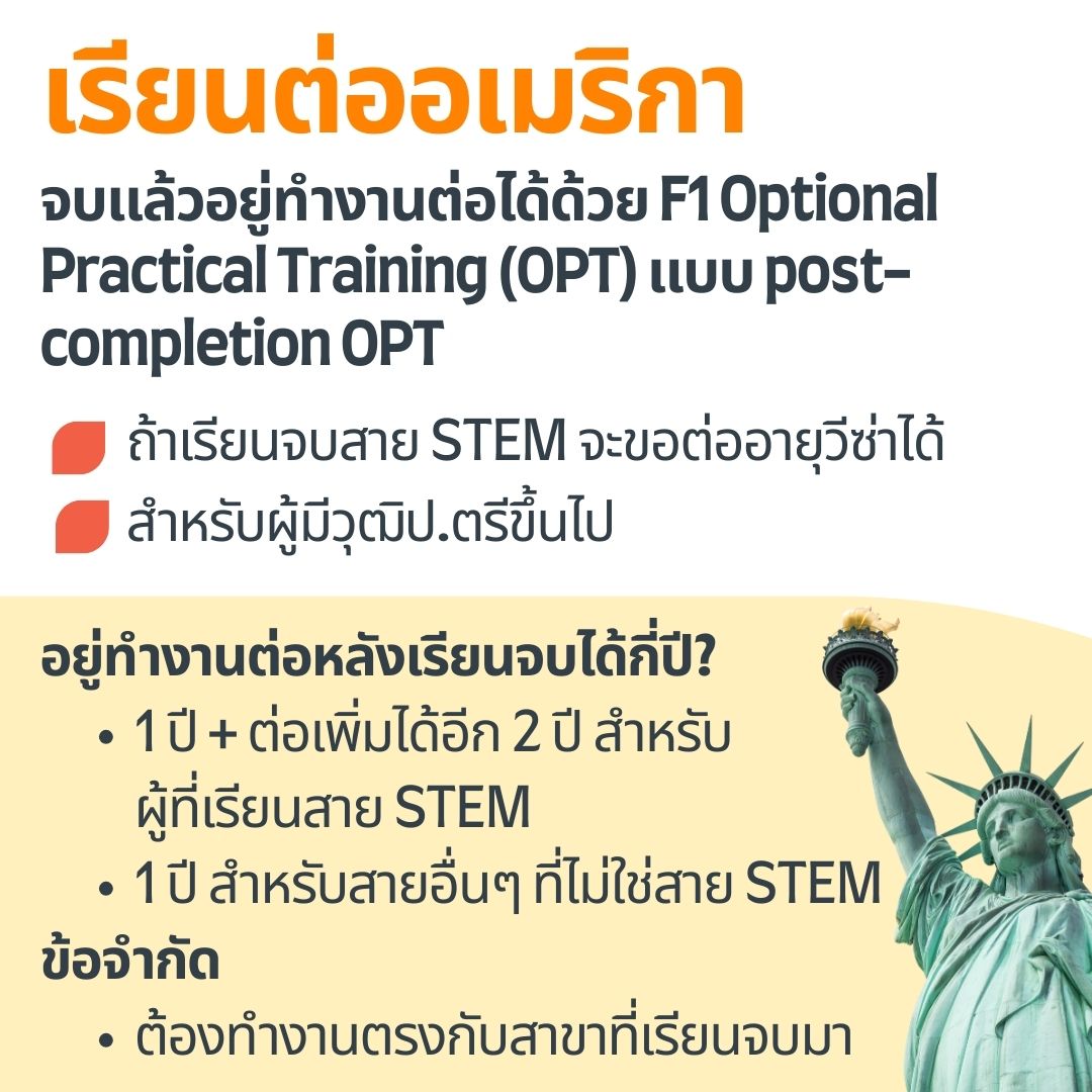 post-gradiate-visa-usa