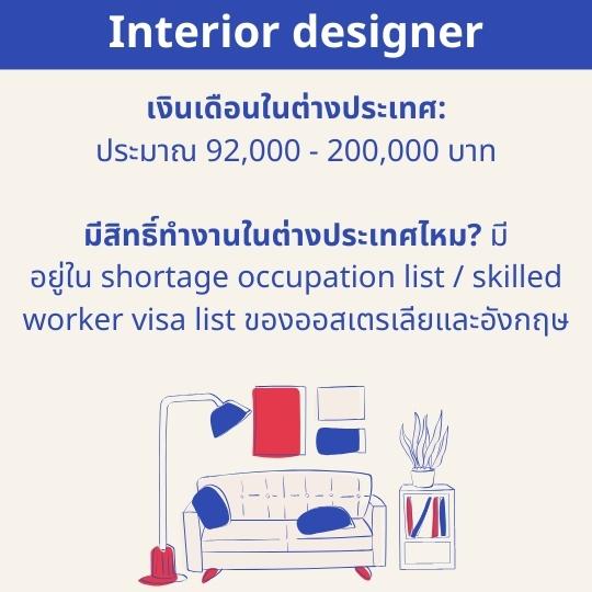 interior designer income and work visa possibility