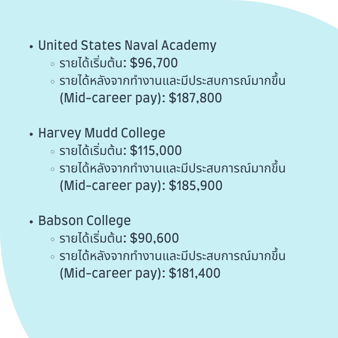 us universities with highest income graduates part 2
