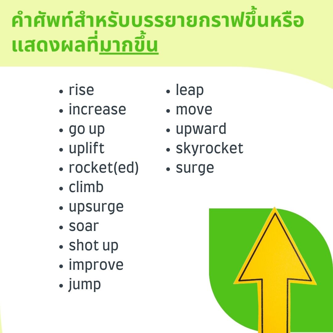 vocabulary increase