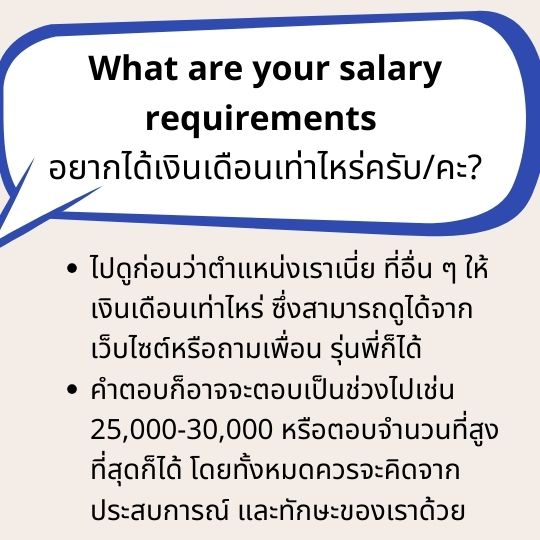 what are your required salary