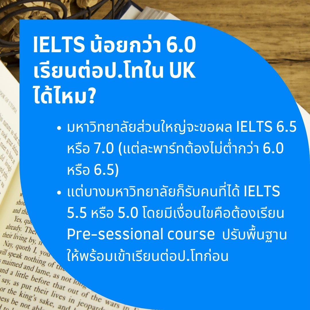 text with low ielts questions