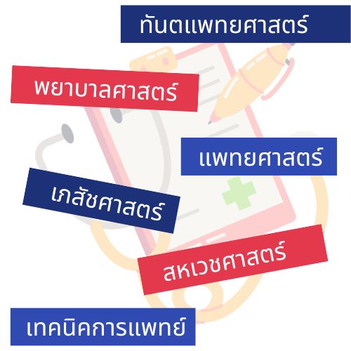 ชื่อคณะภาษาอังกฤษ เน้นสาขาการแพทย์