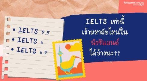 share image